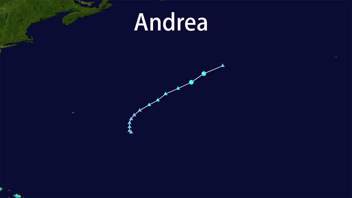 Track map of Andrea