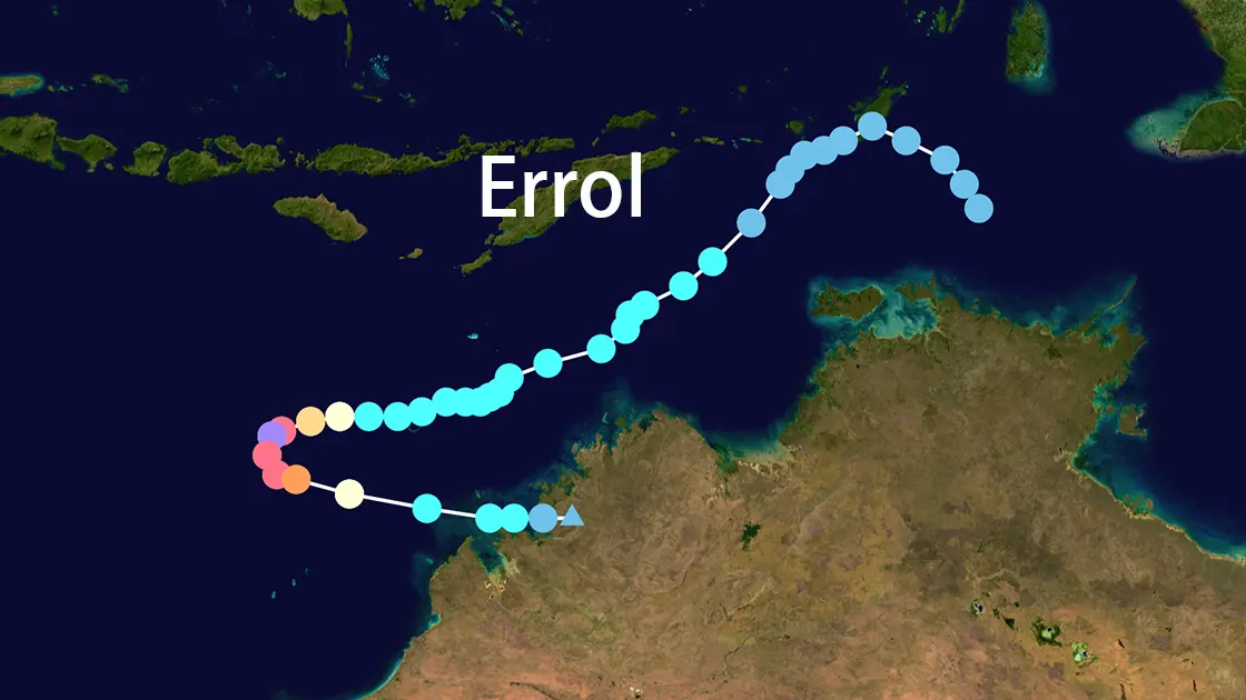 Track map of Errol