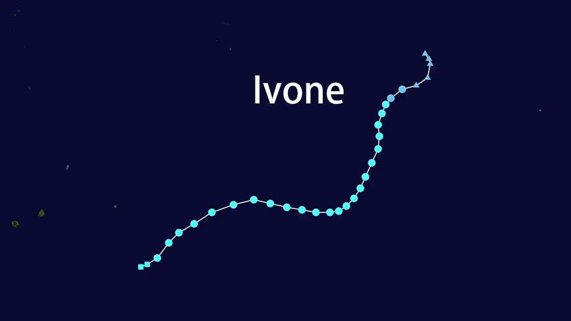 Track map of Ivone