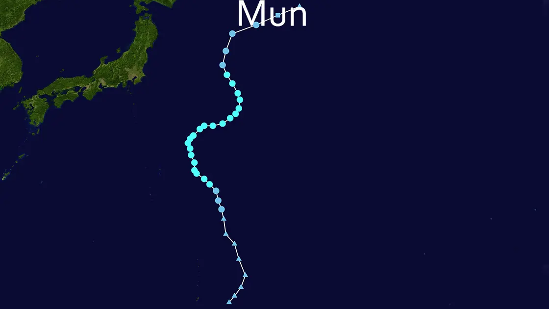 Track map of Mun